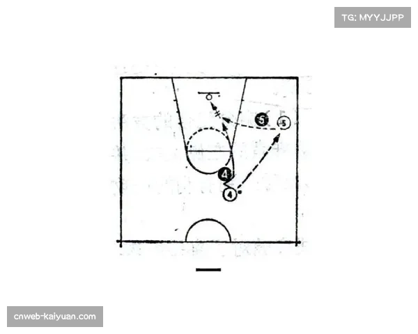 球员国际比例上升，欧洲策应风格影响NBA战术体系